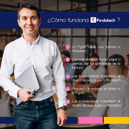 Findotech, la mejor empresa para invertir en Factoring